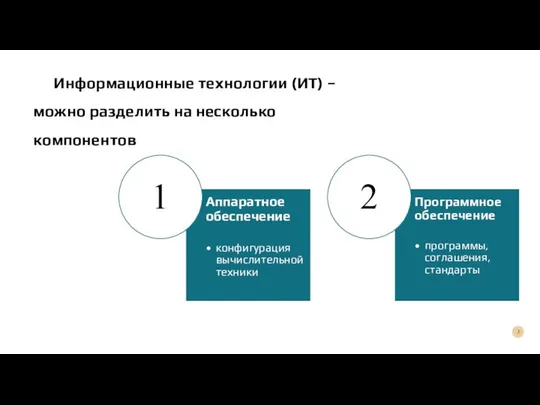 Информационные технологии (ИТ) – можно разделить на несколько компонентов