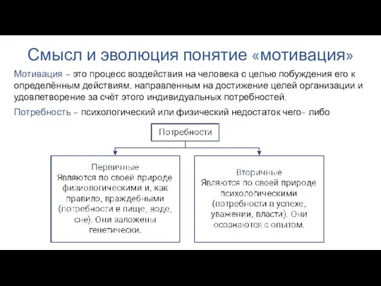 Смысл и эволюция понятие «мотивация» Мотивация – это процесс воздействия на