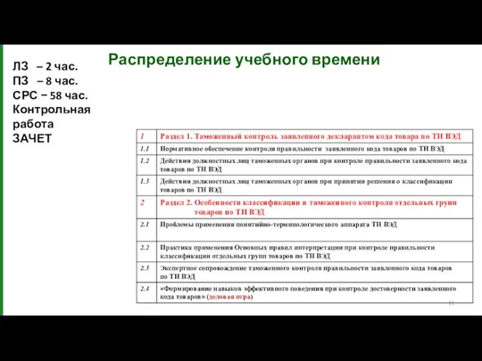 Распределение учебного времени ЛЗ – 2 час. ПЗ – 8 час.