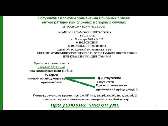 Обсуждение практики применения Основных правил интерпретации при сложных и спорных случаях