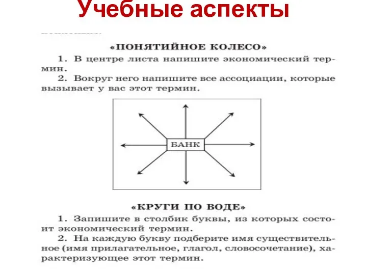 Учебные аспекты деятельности