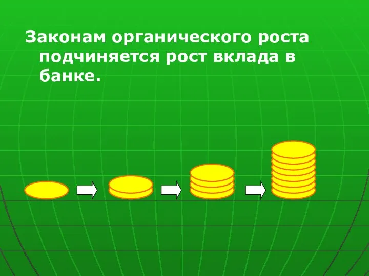 Законам органического роста подчиняется рост вклада в банке.