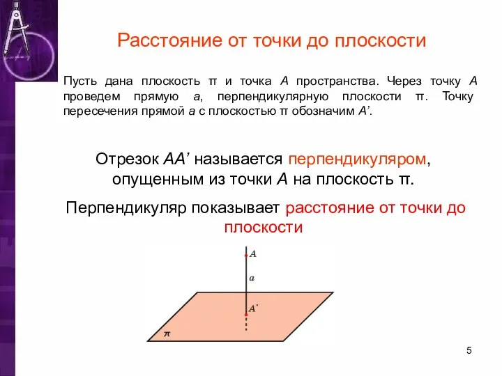 Расстояние от точки до плоскости Пусть дана плоскость π и точка