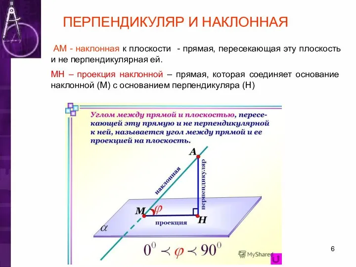 ПЕРПЕНДИКУЛЯР И НАКЛОННАЯ АМ - наклонная к плоскости - прямая, пересекающая