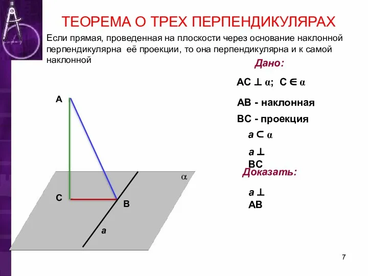 Дано: АС ⊥ α; С ∈ α АВ - наклонная ВС