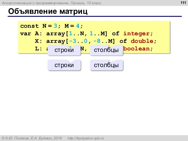 Объявление матриц const N = 3; M = 4; var A: