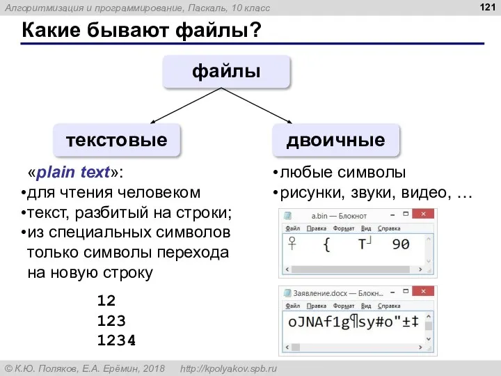 Какие бывают файлы? файлы текстовые двоичные «plain text»: для чтения человеком