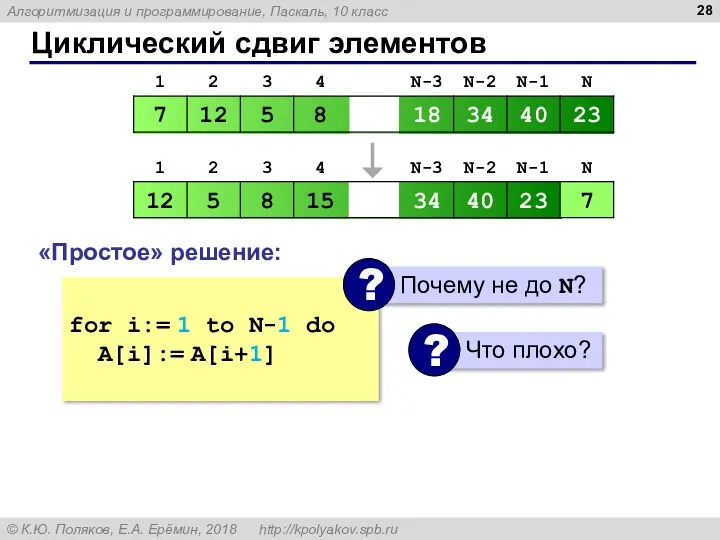 Циклический сдвиг элементов «Простое» решение: c:= A[1]; for i:= 1 to