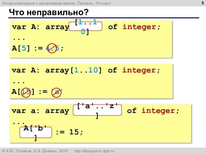 Что неправильно? var A: array[10..1] of integer; ... A[5] := 4.5;