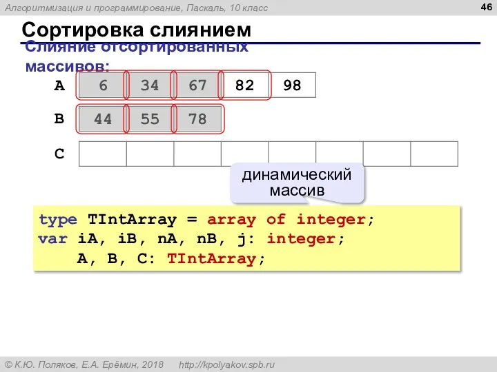 Сортировка слиянием Слияние отсортированных массивов: A B С type TIntArray =