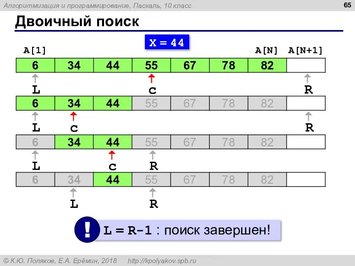 Двоичный поиск X = 44