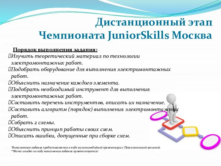 Дистанционный этап Чемпионата JuniorSkills Москва Порядок выполнения задания: Изучить теоретический материал