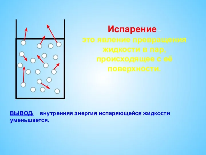 Испарение – это явление превращения жидкости в пар, происходящее с её