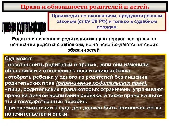 лишение родительских прав Происходит по основаниям, предусмотренным законом (ст.69 СК РФ)