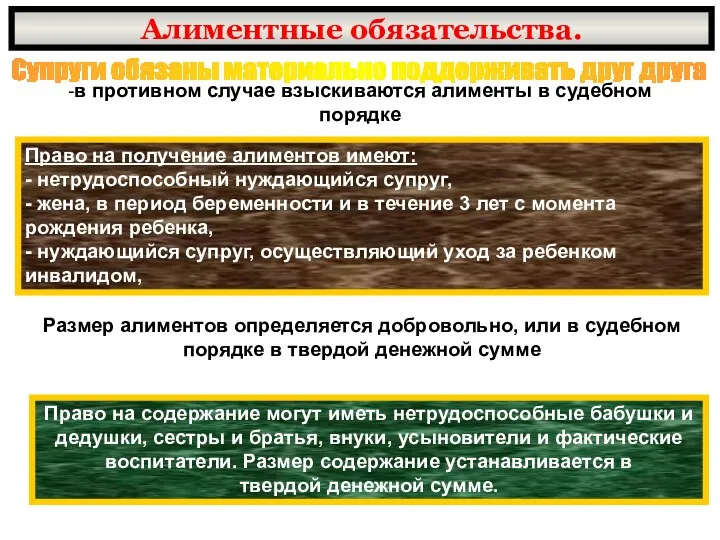 Алиментные обязательства. Супруги обязаны материально поддерживать друг друга -в противном случае