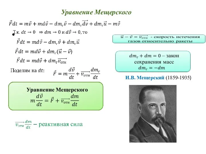 Уравнение Мещерского И.В. Мещерский (1859-1935)