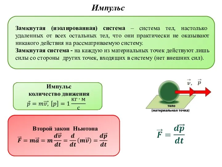 Импульс Замкнутая (изолированная) система – система тел, настолько удаленных от всех