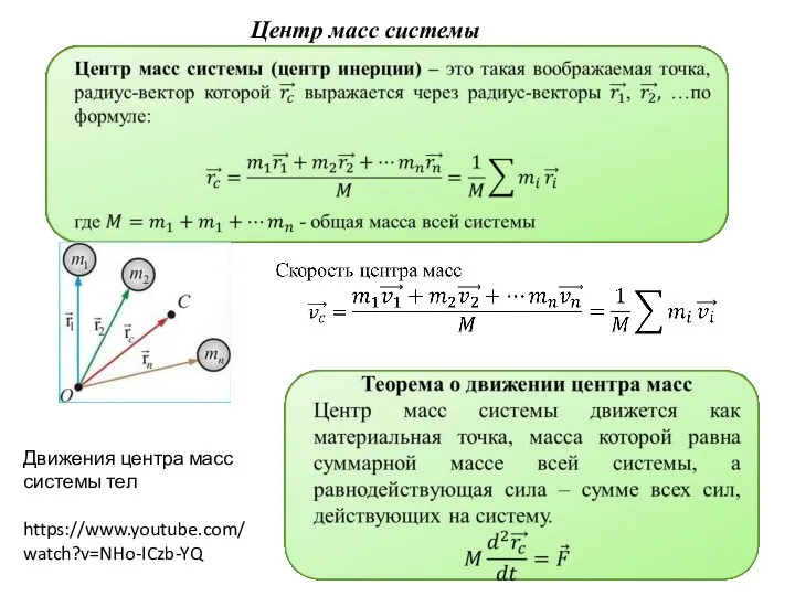 Центр масс системы Движения центра масс системы тел https://www.youtube.com/watch?v=NHo-ICzb-YQ