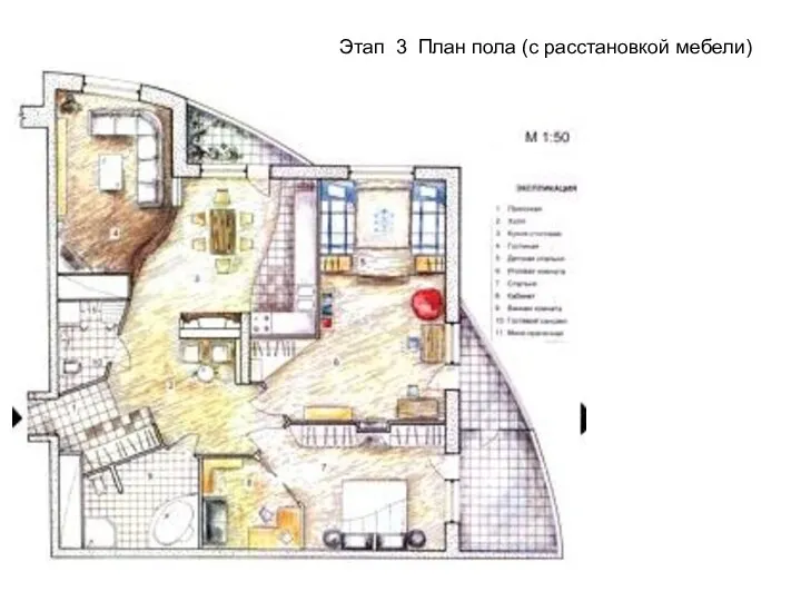 Этап 3 План пола (с расстановкой мебели)