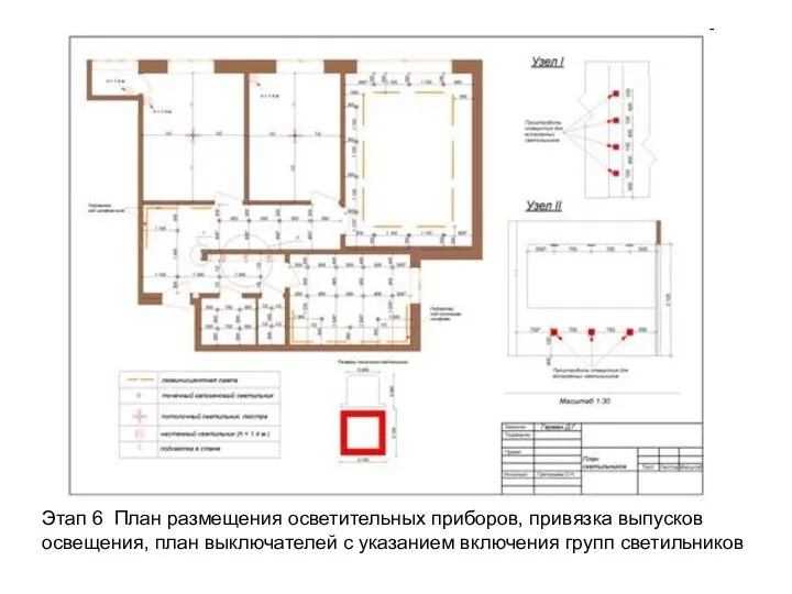 Этап 6 План размещения осветительных приборов, привязка выпусков освещения, план выключателей с указанием включения групп светильников