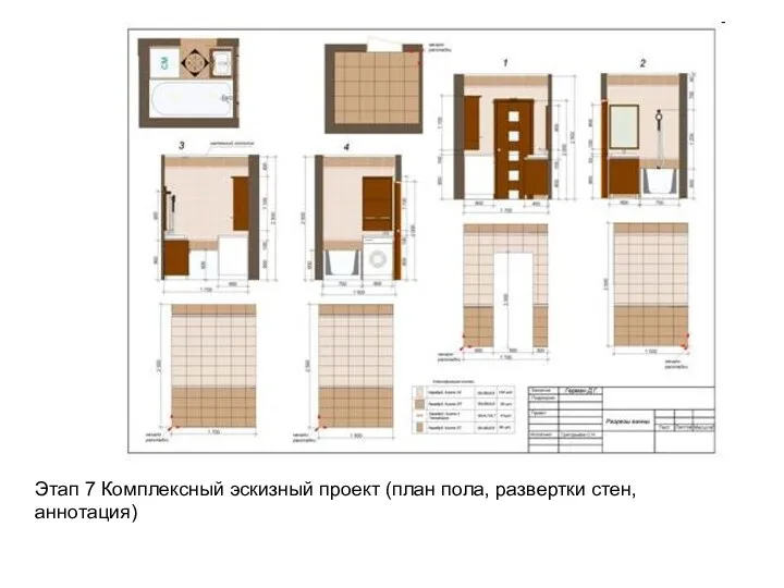 Этап 7 Комплексный эскизный проект (план пола, развертки стен, аннотация)