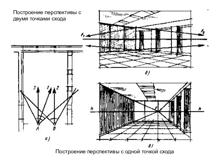 Построение перспективы с двумя точками схода Построение перспективы с одной точкой схода