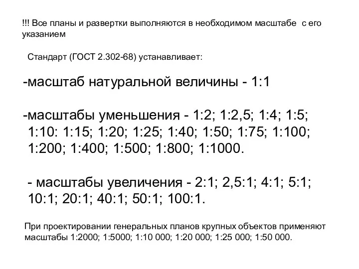 !!! Все планы и развертки выполняются в необходимом масштабе с его