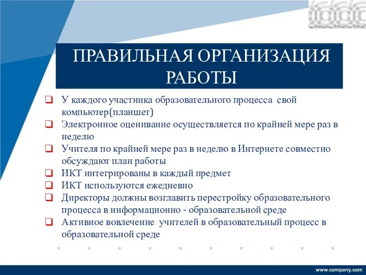 ПРАВИЛЬНАЯ ОРГАНИЗАЦИЯ РАБОТЫ У каждого участника образовательного процесса свой компьютер(планшет) Электронное