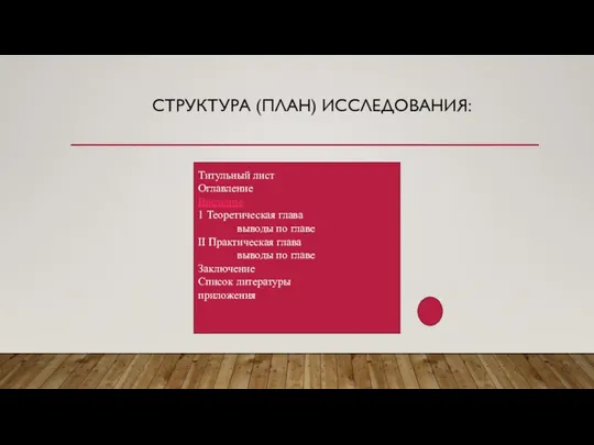 СТРУКТУРА (ПЛАН) ИССЛЕДОВАНИЯ: Титульный лист Оглавление Введение 1 Теоретическая глава выводы