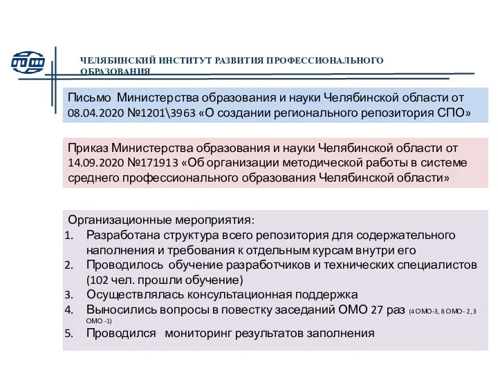 Письмо Министерства образования и науки Челябинской области от 08.04.2020 №1201\3963 «О