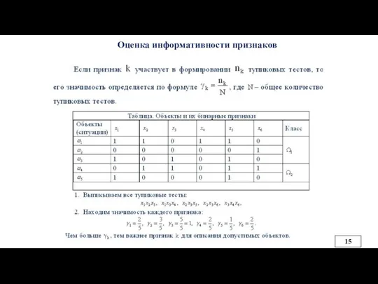 Оценка информативности признаков