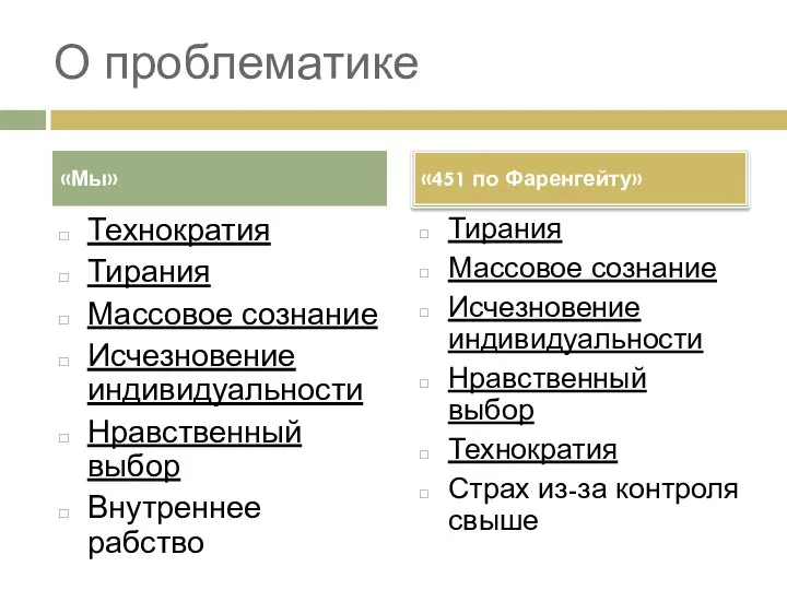 О проблематике Технократия Тирания Массовое сознание Исчезновение индивидуальности Нравственный выбор Внутреннее