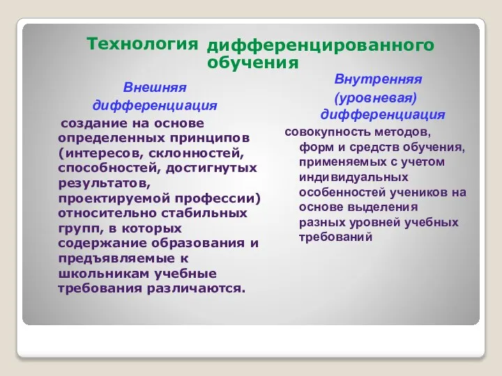 Технология дифференцированного обучения Внешняя дифференциация создание на основе определенных принципов (интересов,