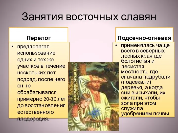 Занятия восточных славян Перелог предполагал использование одних и тех же участков