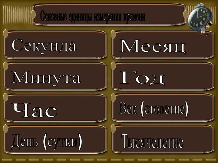 Основные единицы измерения времени Секунда Минута Час День (сутки) Месяц Год Век (столетие) Тысячелетие
