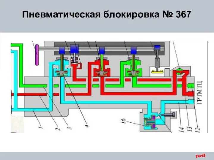 Пневматическая блокировка № 367