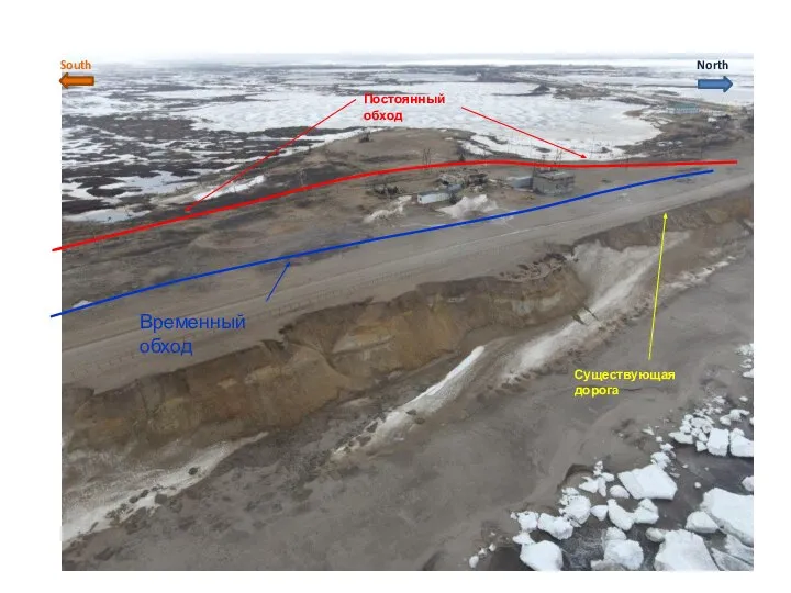 Постоянный обход Существующая дорога North South Временный обход