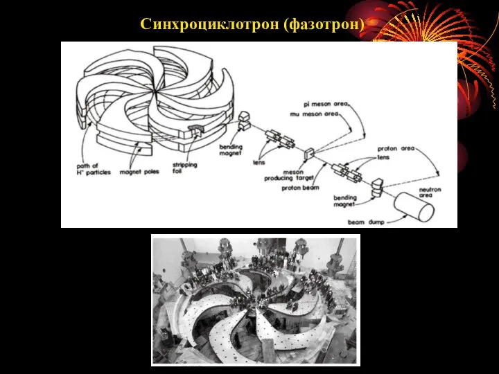 Синхроциклотрон (фазотрон)