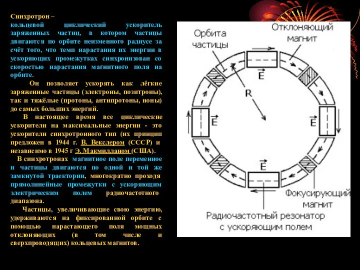 Синхротрон – кольцевой циклический ускоритель заряженных частиц, в котором частицы двигаются