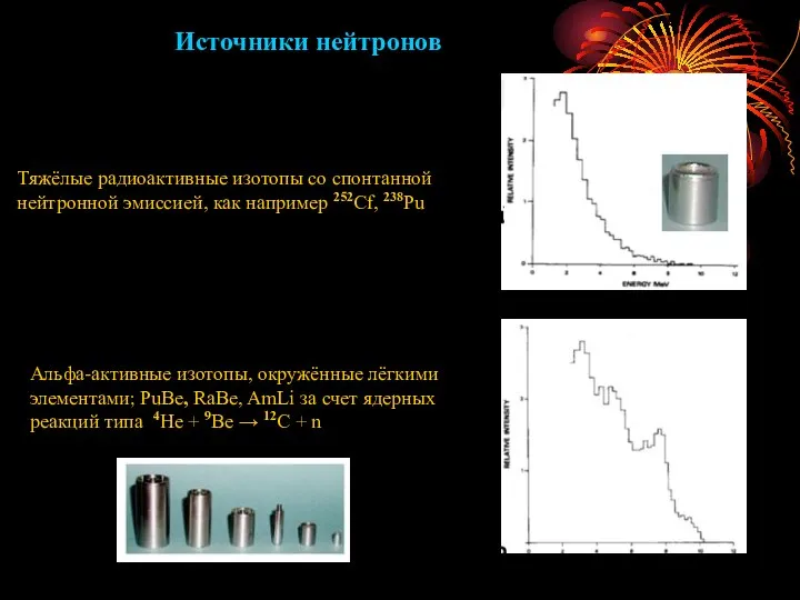 Источники нейтронов Тяжёлые радиоактивные изотопы со спонтанной нейтронной эмиссией, как например