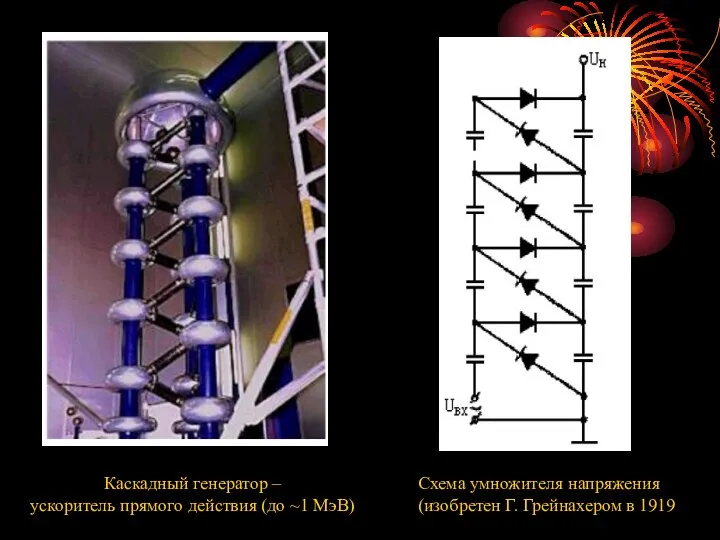 Схема умножителя напряжения (изобретен Г. Грейнахером в 1919 Каскадный генератор –