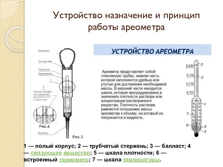 Устройство назначение и принцип работы ареометра 1 — полый корпус; 2