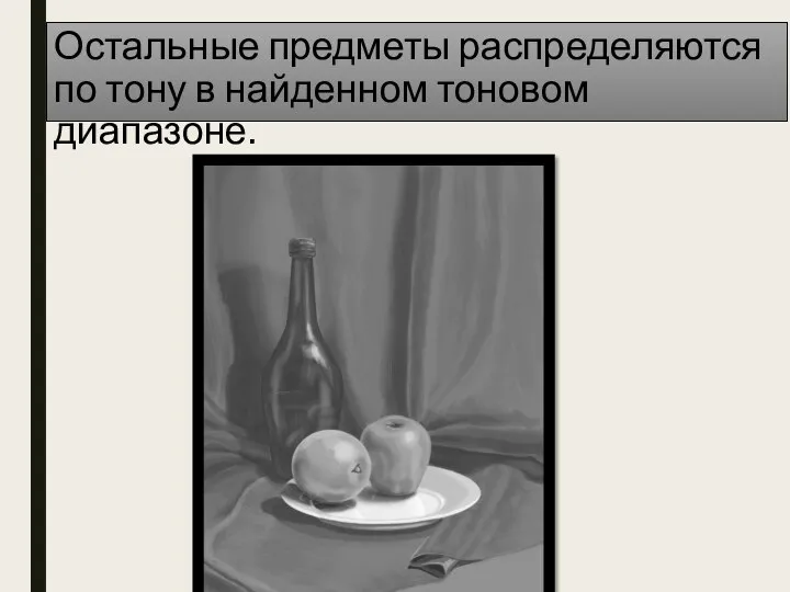 Остальные предметы распределяются по тону в найденном тоновом диапазоне.