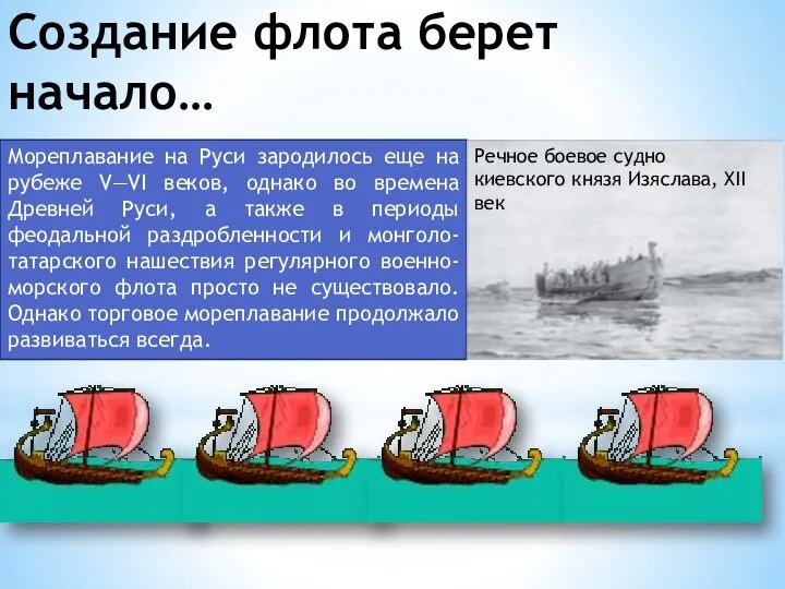 Создание флота берет начало… Мореплавание на Руси зародилось еще на рубеже