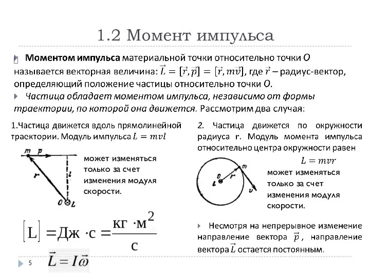 1.2 Момент импульса может изменяться только за счет изменения модуля скорости.