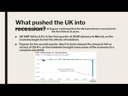 What pushed the UK into recession? UK GDP fell by 2.2%