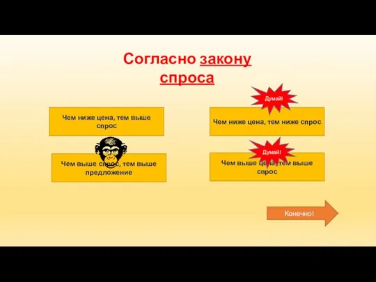 Согласно закону спроса Чем ниже цена, тем выше спрос Чем выше