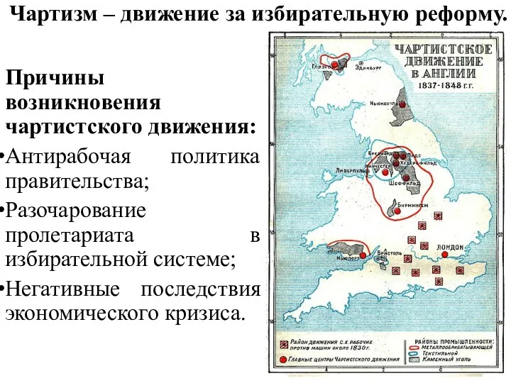 Чартизм – движение за избирательную реформу. Причины возникновения чартистского движения: Антирабочая