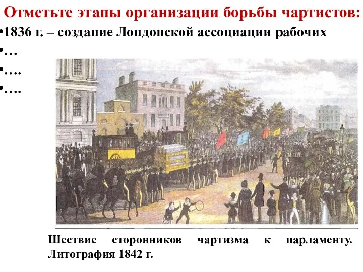 Отметьте этапы организации борьбы чартистов: 1836 г. – создание Лондонской ассоциации