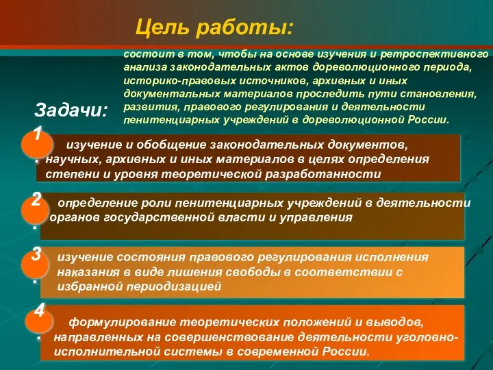 состоит в том, чтобы на основе изучения и ретроспективного анализа законодательных